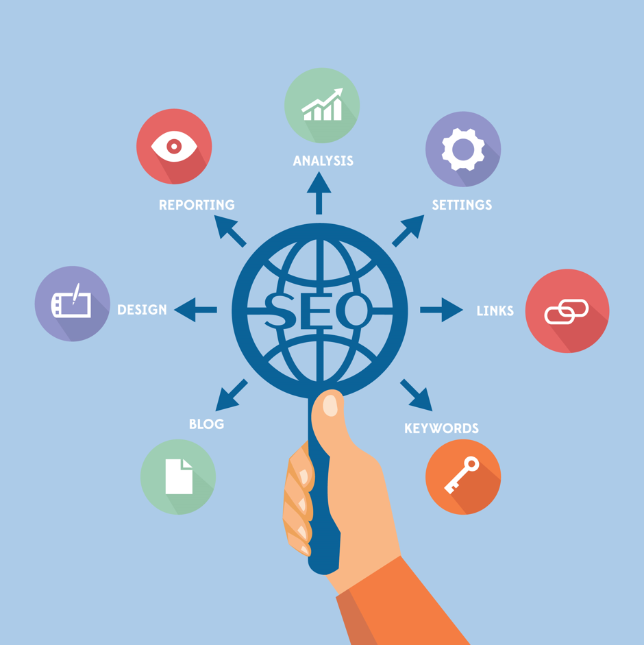 SEO技巧